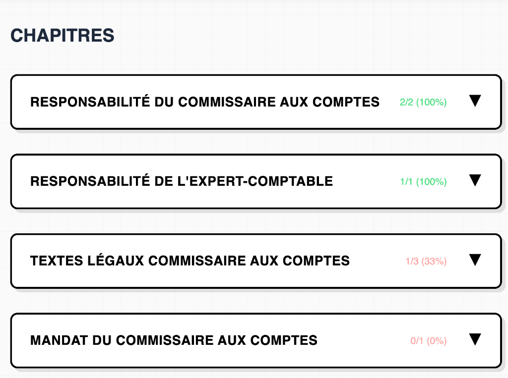 Suivi de progression par chapitre
